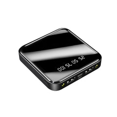 10000 mAh Power Bank Charger